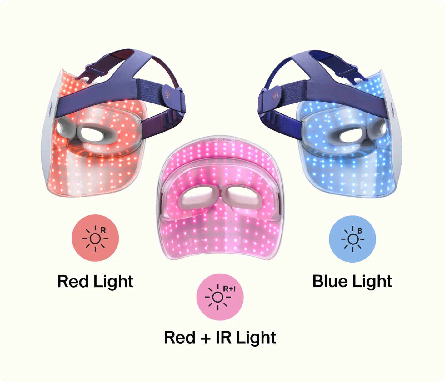 TheraFace Mask Glo - Image 7